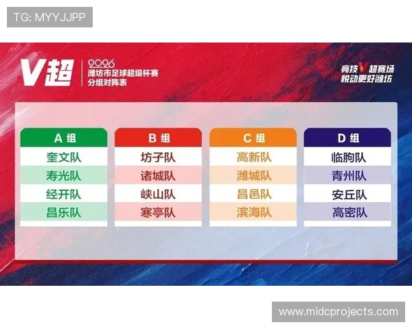 2026年世界杯分组抽签结果最新消息，热门球队分组情况及赛程安排介绍