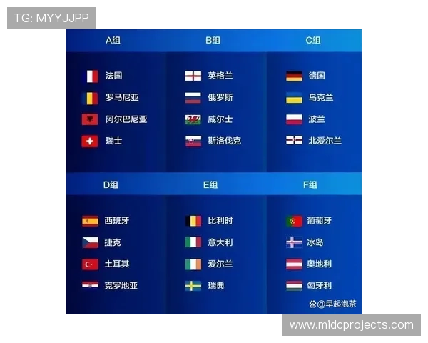 2026年世界杯欧洲已出线球队最新排名与晋级形势全面解读 2026年世界杯欧洲已出线球队最新排名与晋级形势全面解读