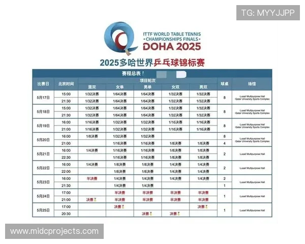 2026年世界杯预选赛中国队赛程安排及直播时间最新更新信息