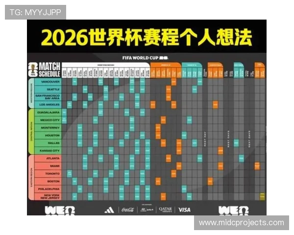 2026美加墨世界杯预选赛各州比赛时间安排及赛程变化趋势解读 2026美加墨世界杯预选赛各州比赛时间安排及赛程变化趋势解读